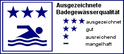 ausgezeichnet-Badegewässer-GrossSee